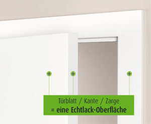 Echtlacktüren Weißlacktüren weiße Türen